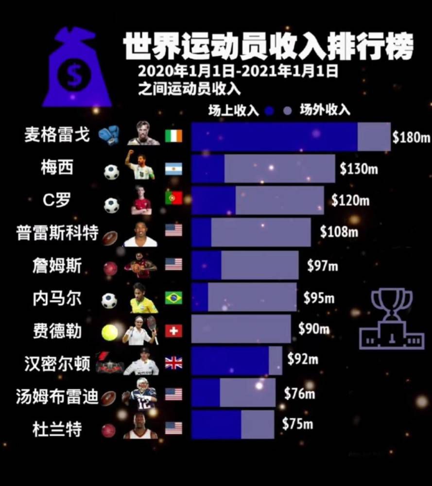 我相信进球会出现。